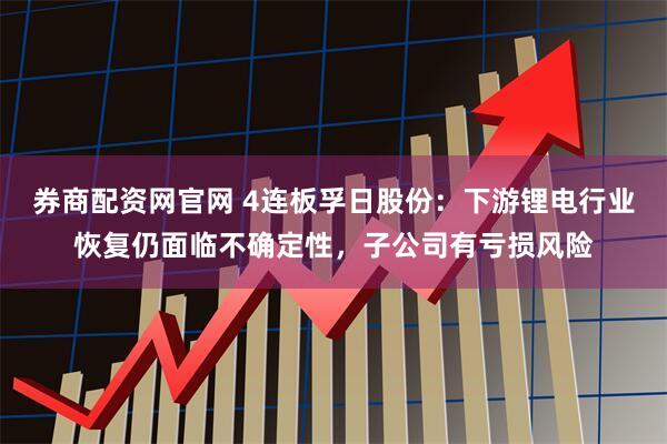 券商配资网官网 4连板孚日股份：下游锂电行业恢复仍面临不确定性，子公司有亏损风险
